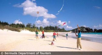 bermuda.guide.attractions