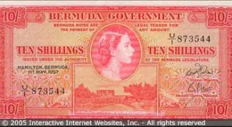 bermuda.guide.travel.basics.currency.and.credit.cards
