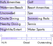 bahamas.guide.accommodations.a.to.z.hotels.best.western.castaways.resort.and.suites.general