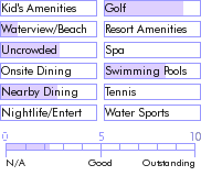 bahamas.guide.accommodations.a.to.z.hotels.chillingsworth.court.resort.general