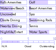 bahamas.guide.accommodations.a.to.z.hotels.flamingo.bay.yacht.club.and.marina.photos