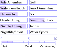 bermuda.guide.accommodations.a.to.z.hotels.rosemont.guest.apartments.photos