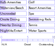 bermuda.guide.accommodations.a.to.z.hotels.royal.palms.hotel.general