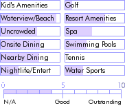 jamaica.guide.accommodations.a.to.z.hotels.jamaica.inn.photos
