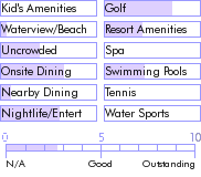 jamaica.guide.accommodations.a.to.z.hotels.knutsford.court.hotel.nearby