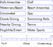 jamaica.guide.accommodations.a.to.z.hotels.riu.ocho.rios.nearby