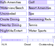 jamaica.guide.accommodations.a.to.z.hotels.tobys.resort.general