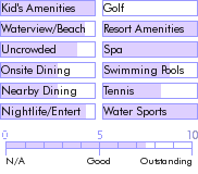 stmartin.guide.accommodations.a.to.z.hotels.flamingo.beach.resort.photos