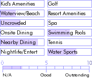 virginislands.guide.accommodations.a.to.z.hotels.cantamar.iv.charter.yacht.nearby