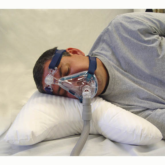 How To Get To Sleep With Cpap Mask at William Summy blog