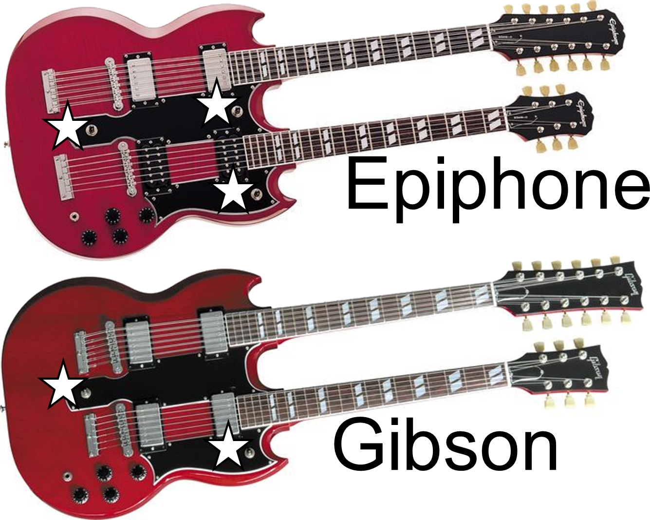 Gibson SG Double Neck Guitar